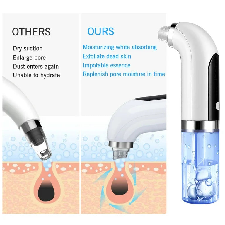 Micro Bubble for Skin Care