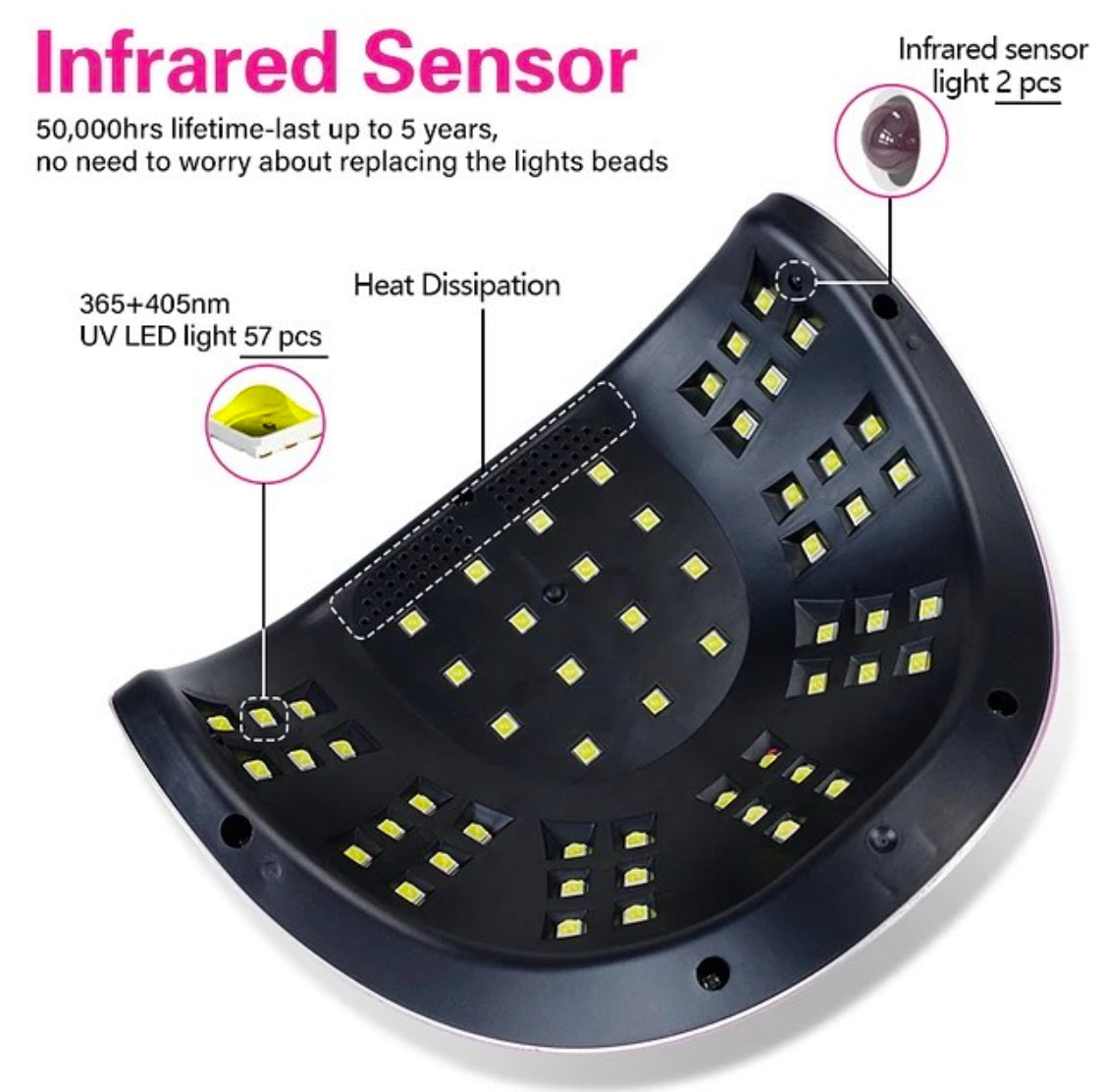 2in1 SUN C4 Plus UV 256watt