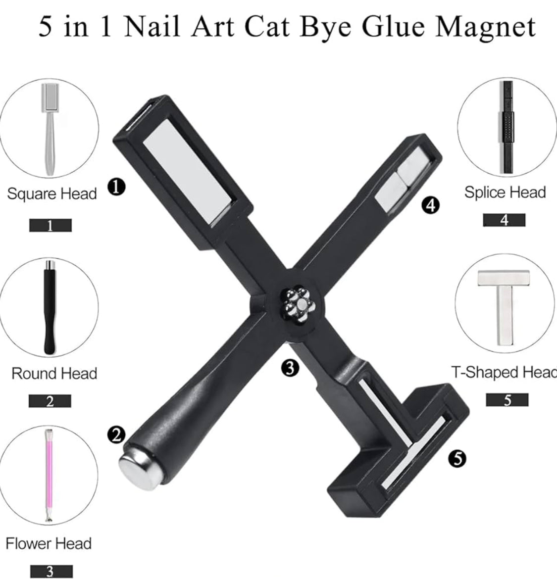 5in1 Magnet Tool for Cateye