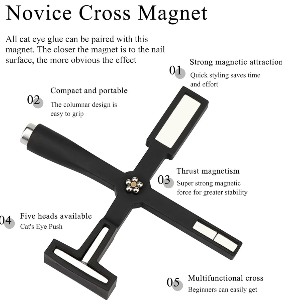 5in1 Magnet Tool for Cateye
