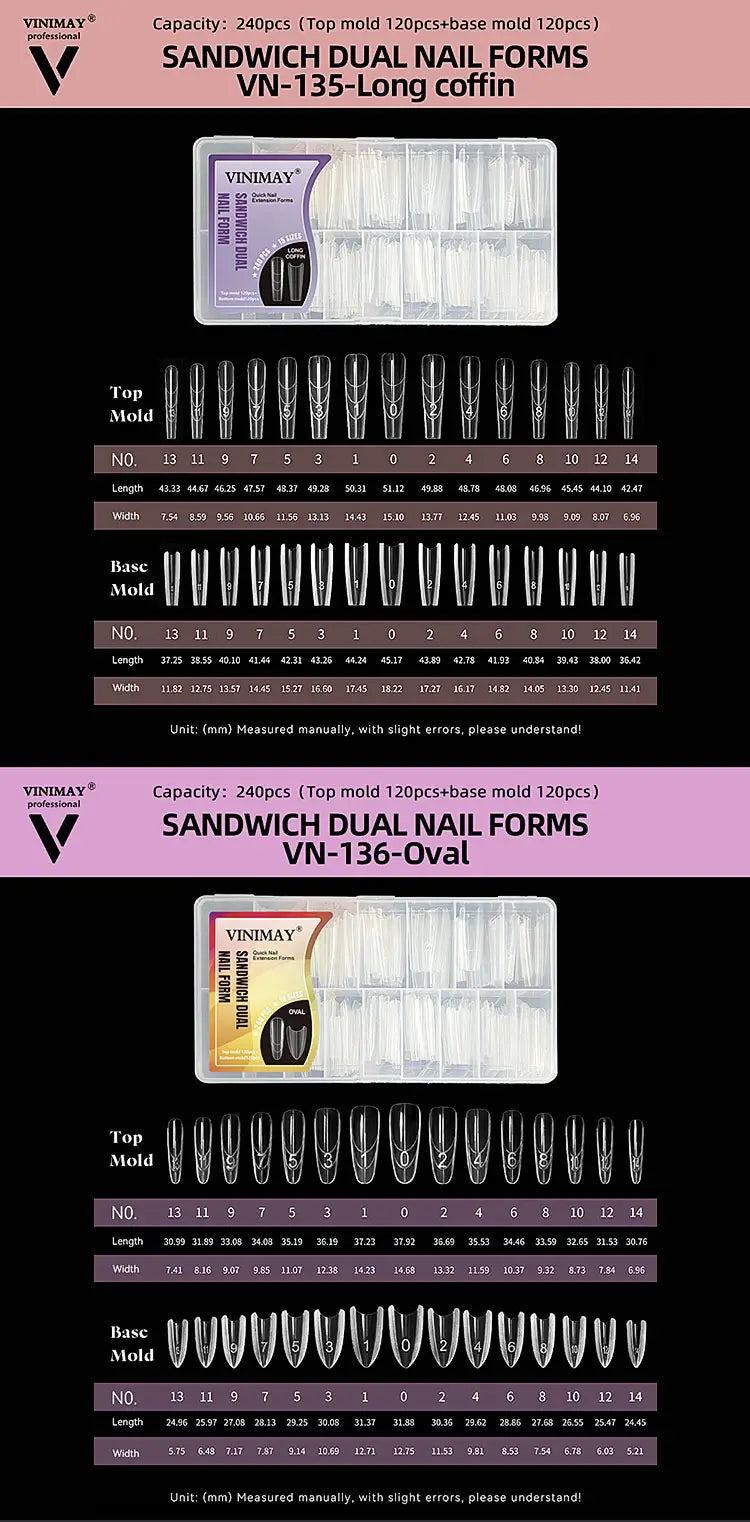 Dual Form Sandwich Tips
