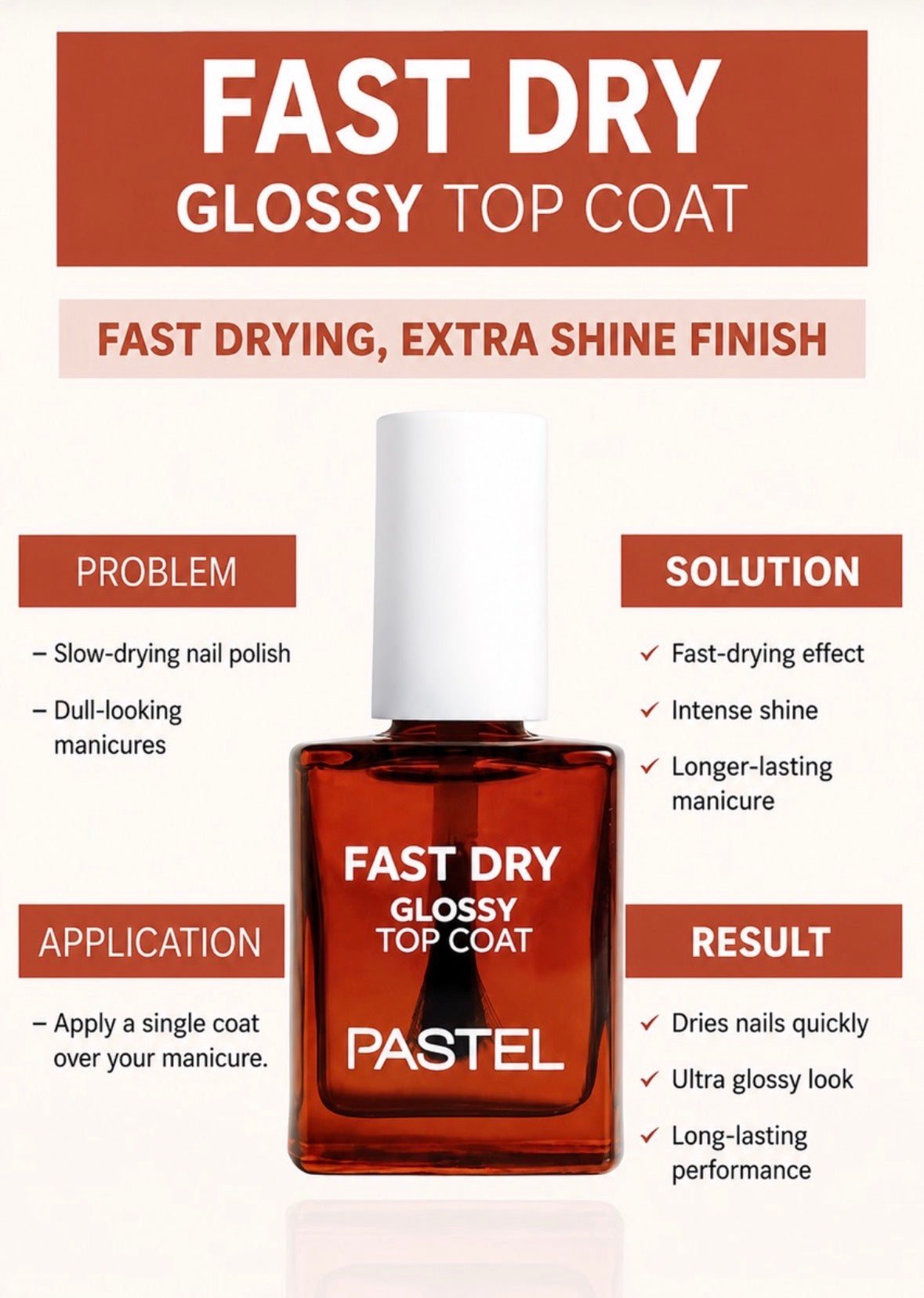 Pastel Fast Dry Glossy Top Coat (10ml)
