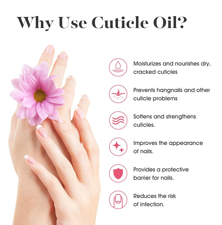 VINIMAY Cuticle Oil 50ml