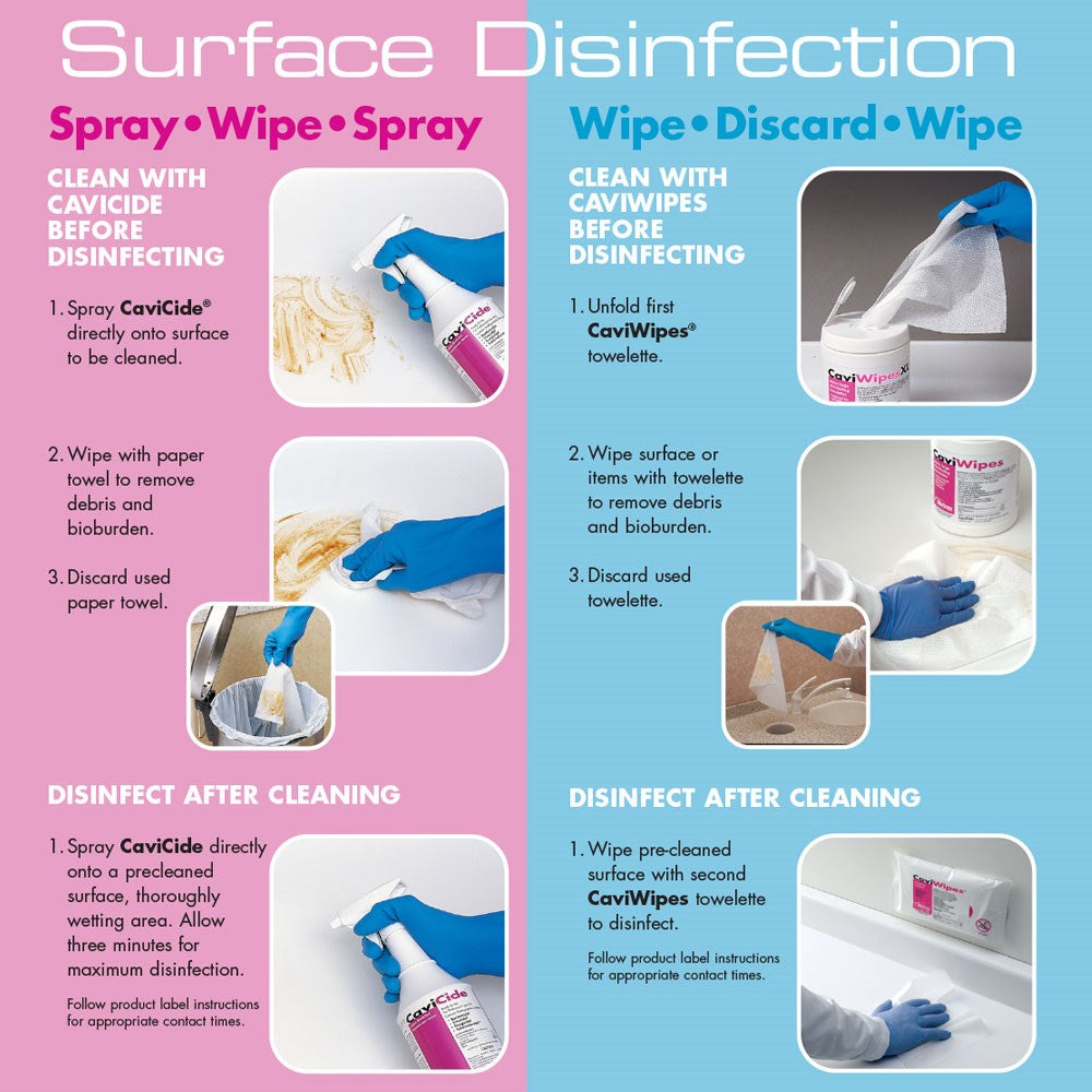 CaviWipes Disinfecting Antibacterial Wipes