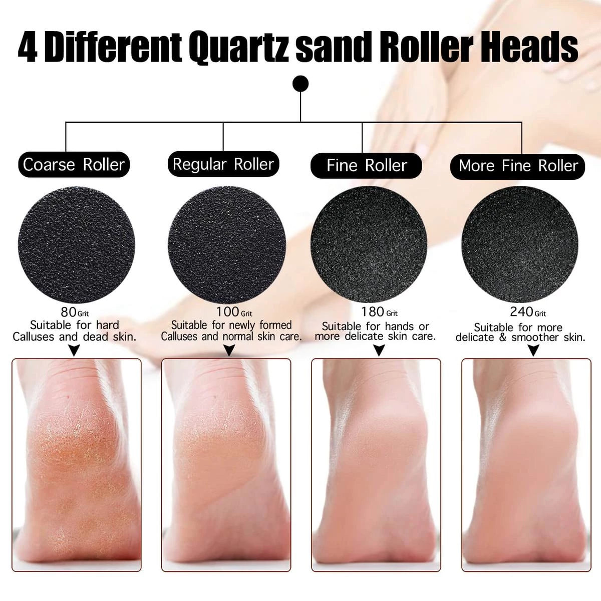 Replaceable Sanding Paper Nail & Foot Care Diamond Disk Nail Drill Bit Dead Skin Callus remover