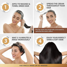 Karseel Collagen Mask