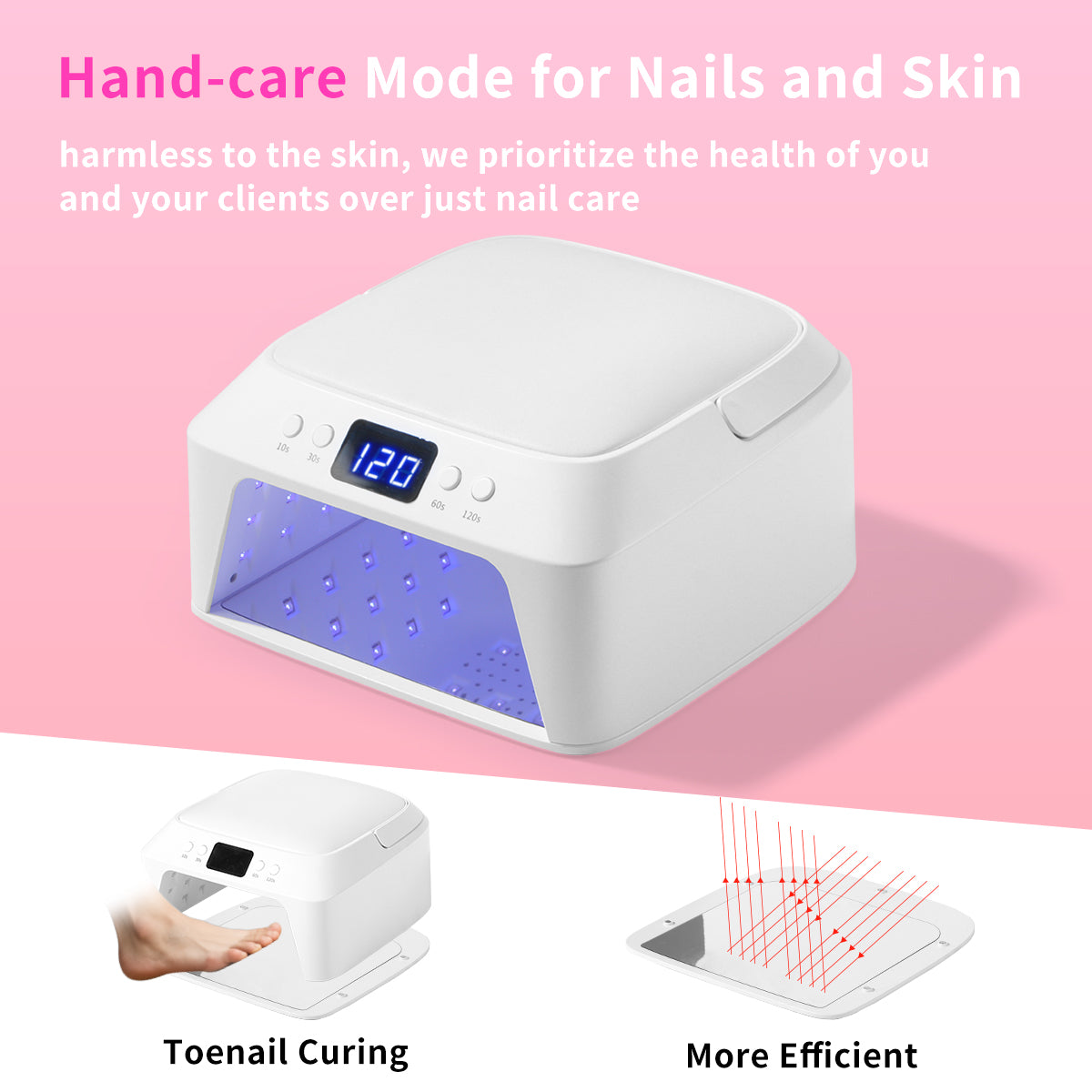 AI Intelligent UV Nail Lamp