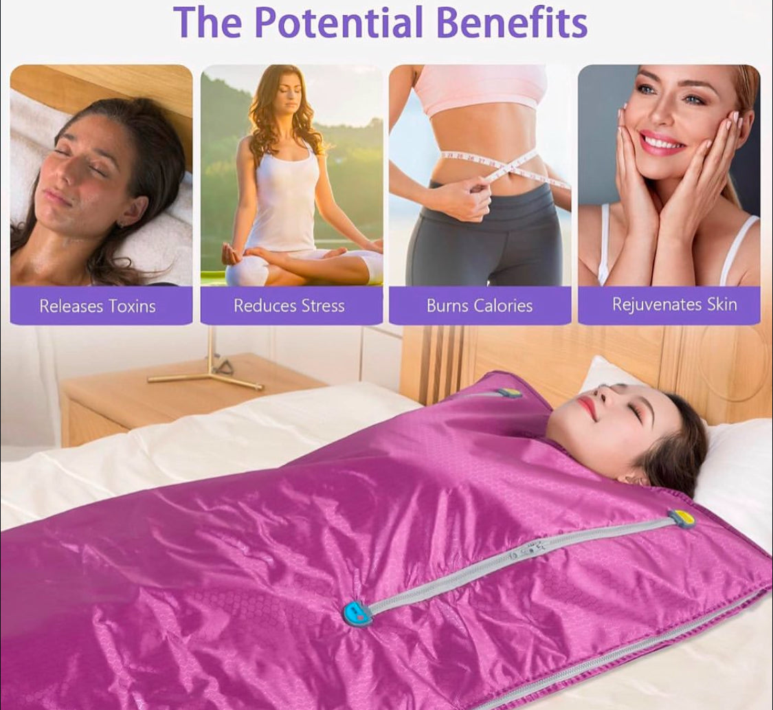 Sauna Blanket